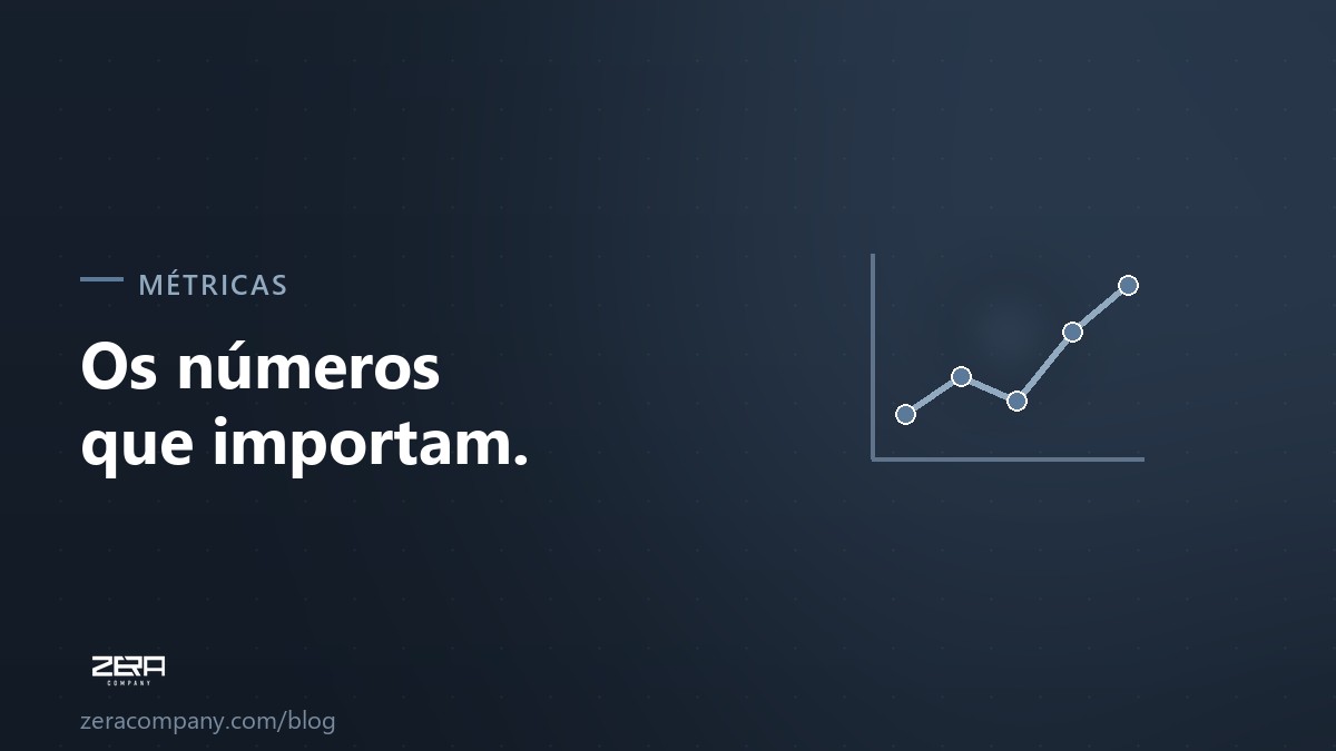 Os números que importam: CAC, LTV e ROAS real (e por que curtida não entra na conta)